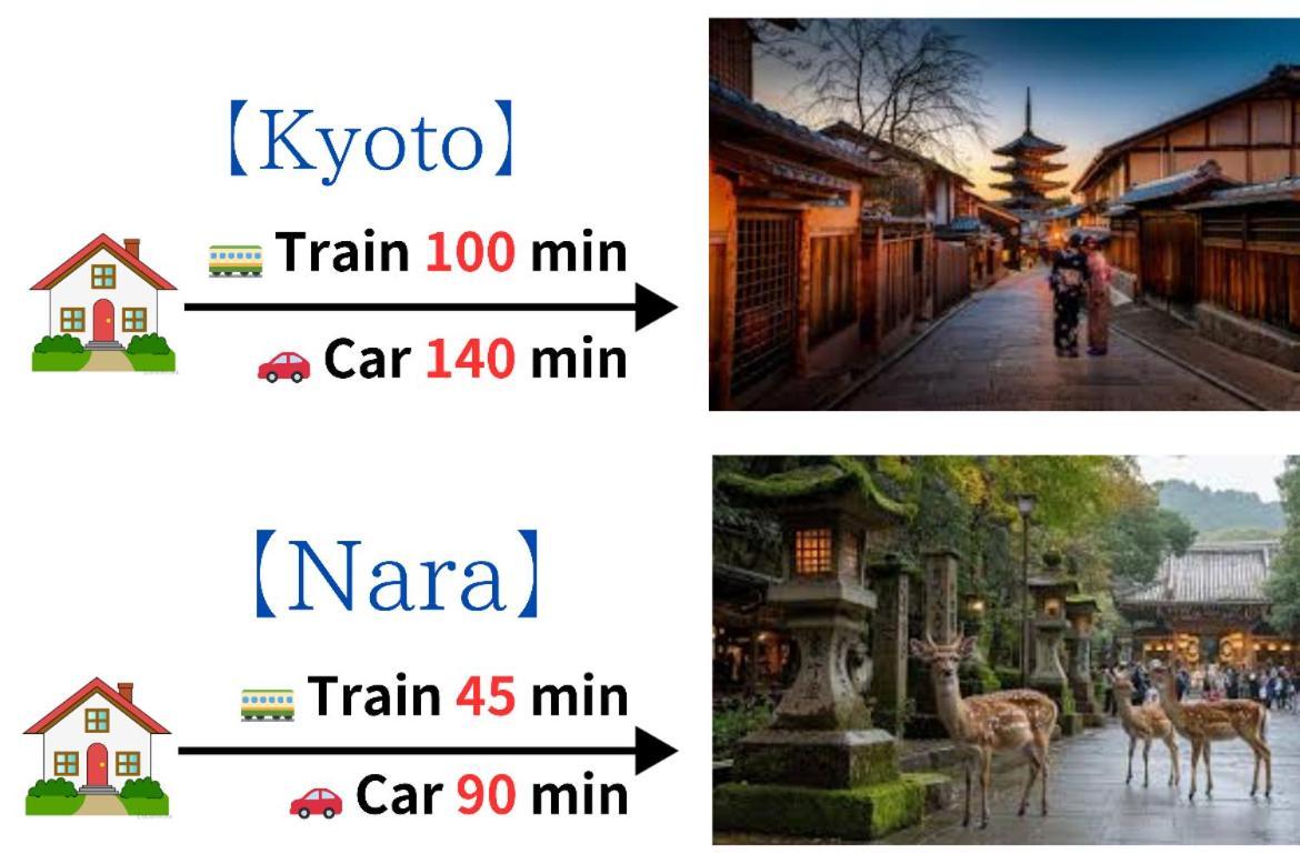 Апартаменты 【冬館】天下茶屋駅から徒歩3分 Осака Экстерьер фото